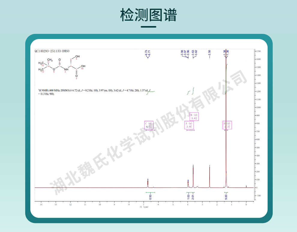 Boc-D-丝氨酸光谱