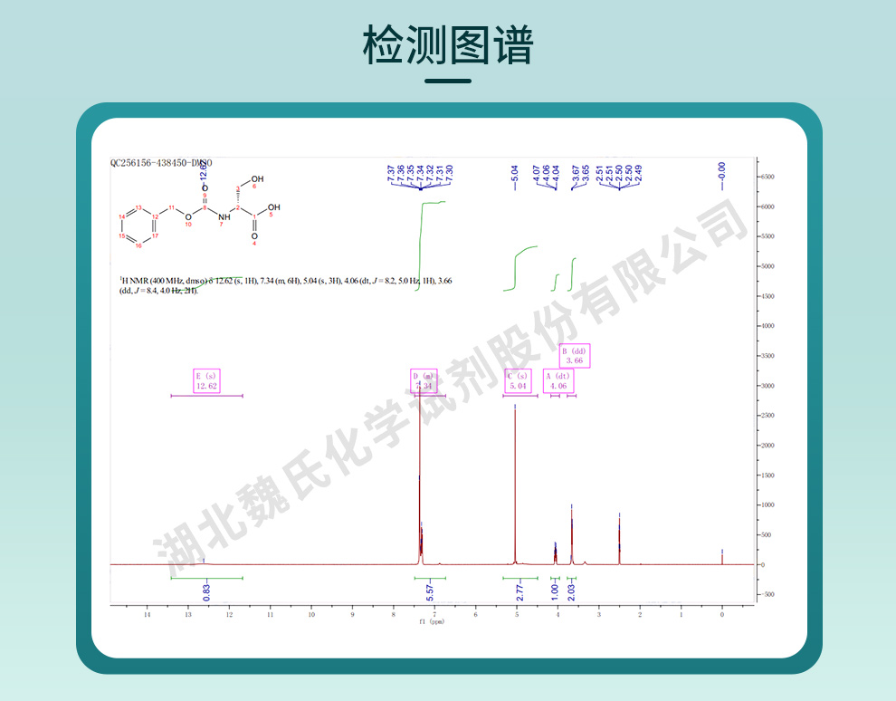 N-CBZ-D-丝氨酸光谱