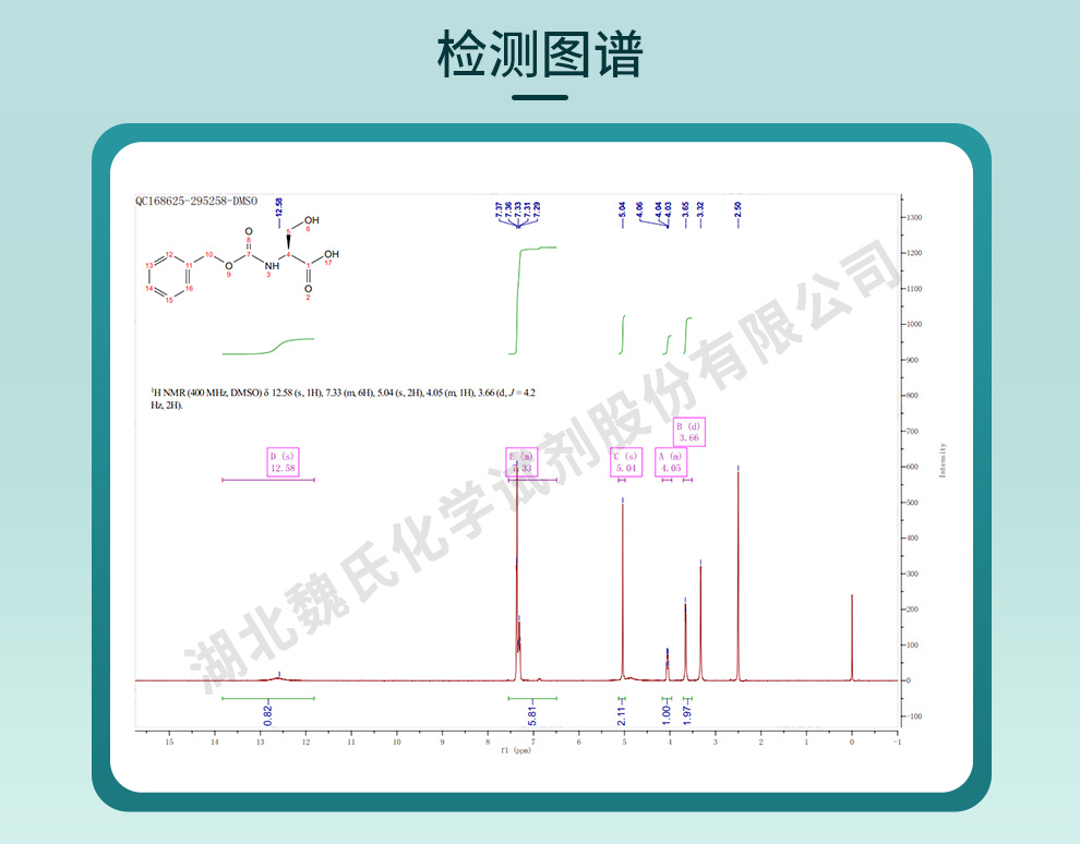 N-CBZ-L-丝氨酸光谱