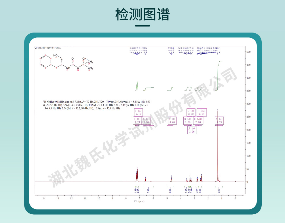 Boc-L-苯甘氨醇图谱