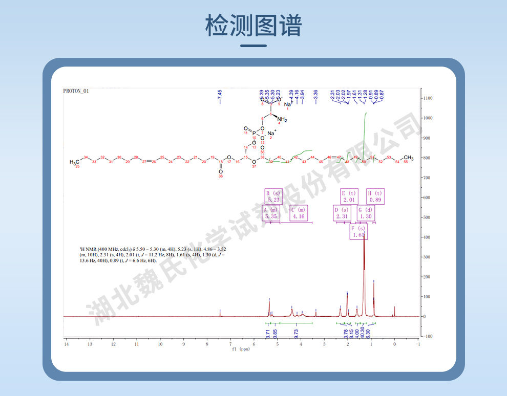 1,2-二-(9Z-十八碳烯酰基)-sn-甘油-3-磷酰-L-丝氨酸钠盐光谱