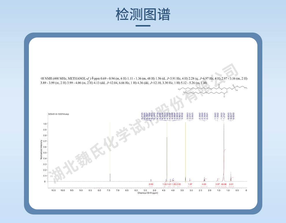 L-磷脂酰乙醇胺光谱