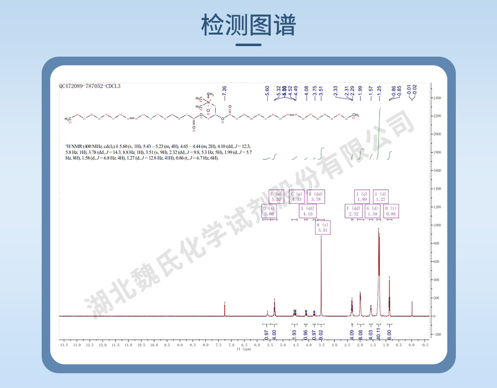 (2,3-二油氧基丙基)三甲基氯化铵；DOTAP光谱