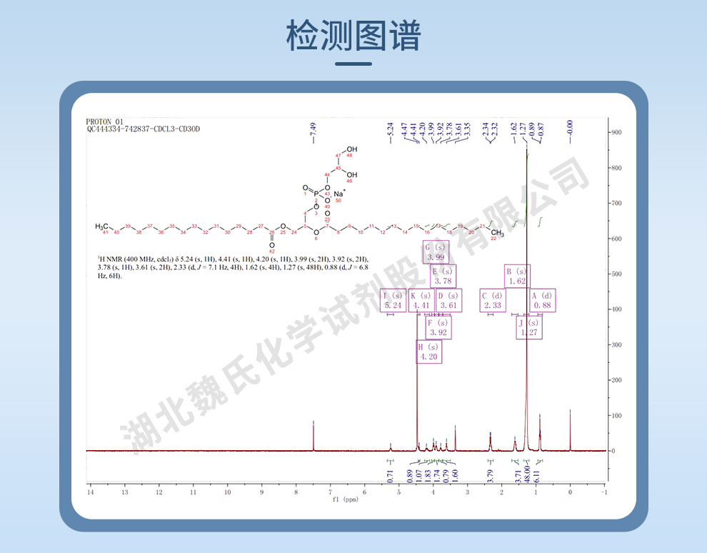 二棕榈酰磷脂酰甘油钠；L-A-磷酰-DL-丙三醇棕榈酰钠；DPPG-NA光谱 