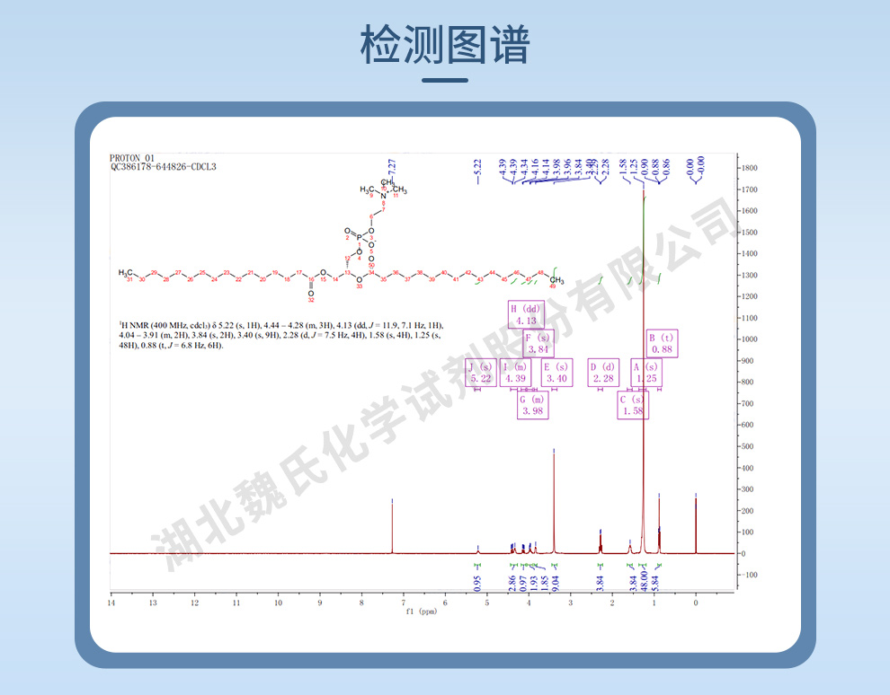 二棕榈酰基卵磷脂 (DPPC)光谱