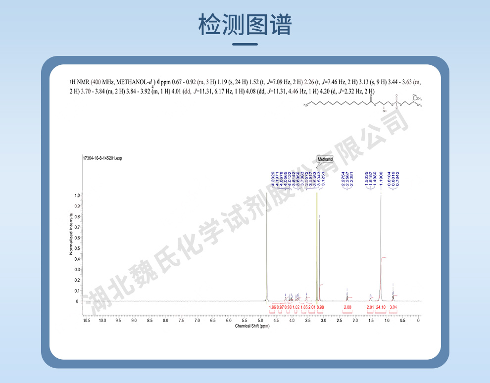 1-十六酰-sn-丙三醇-磷酸胆碱；P-LysoPC；棕榈酰溶血卵磷脂光谱