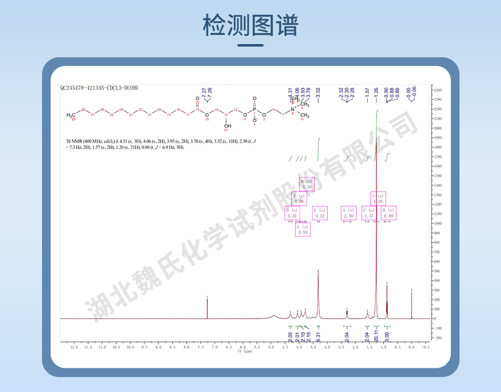 1-十四酰-2-羟基卵磷脂；肉豆蔻酰溶血卵磷脂；M-LysoPC光谱