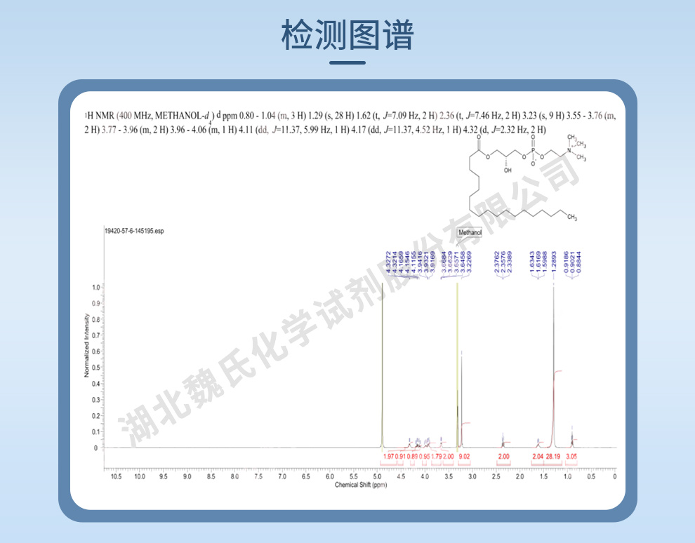 1-硬脂酰-SN-甘油-3-磷酰胆碱；溶血磷脂酰胆碱；S-LysoPC光谱