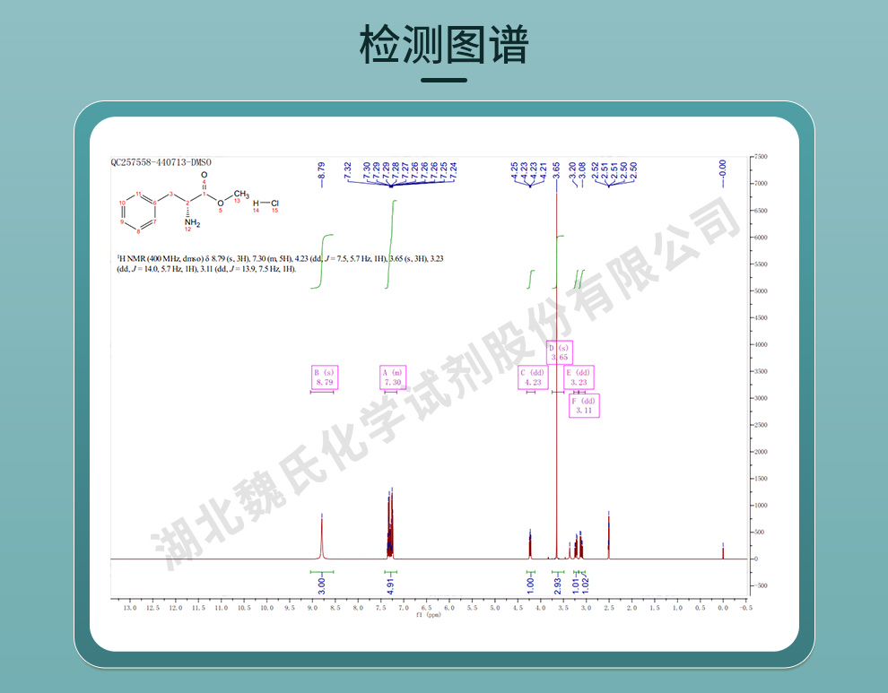 D-苯丙氨酸甲酯盐酸盐光谱