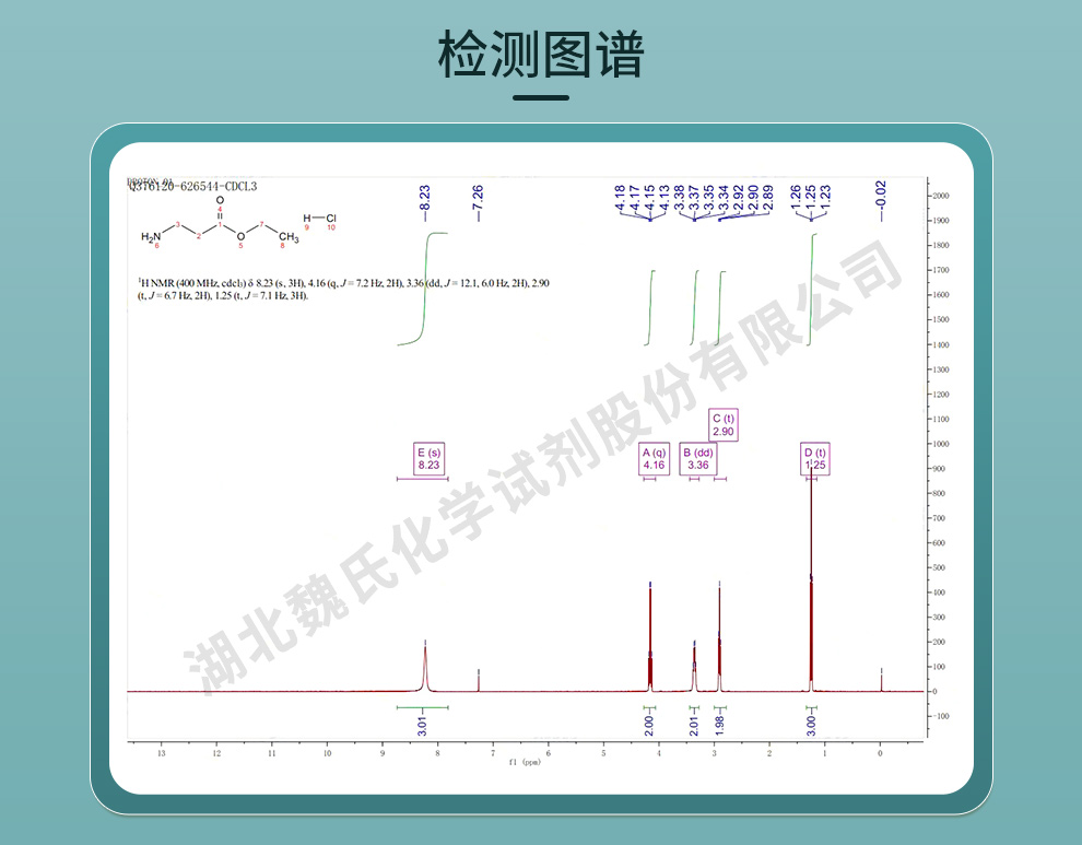 β-丙氨酸乙酯盐酸盐光谱