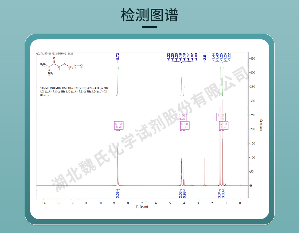 L-丙氨酸乙酯盐酸盐光谱