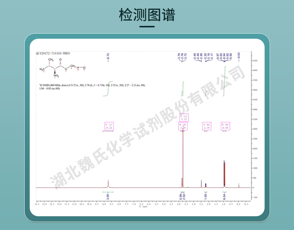 L-缬氨酸甲酯盐酸盐光谱