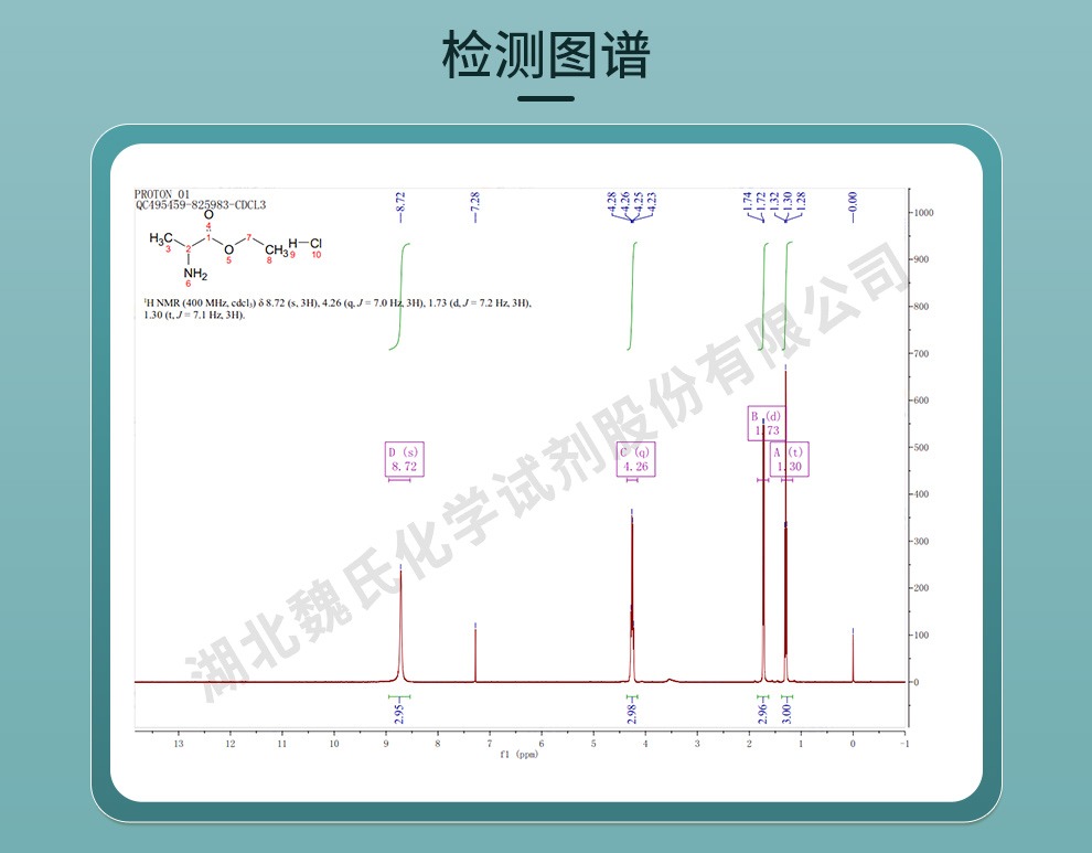 DL-丙氨酸乙酯盐酸盐光谱