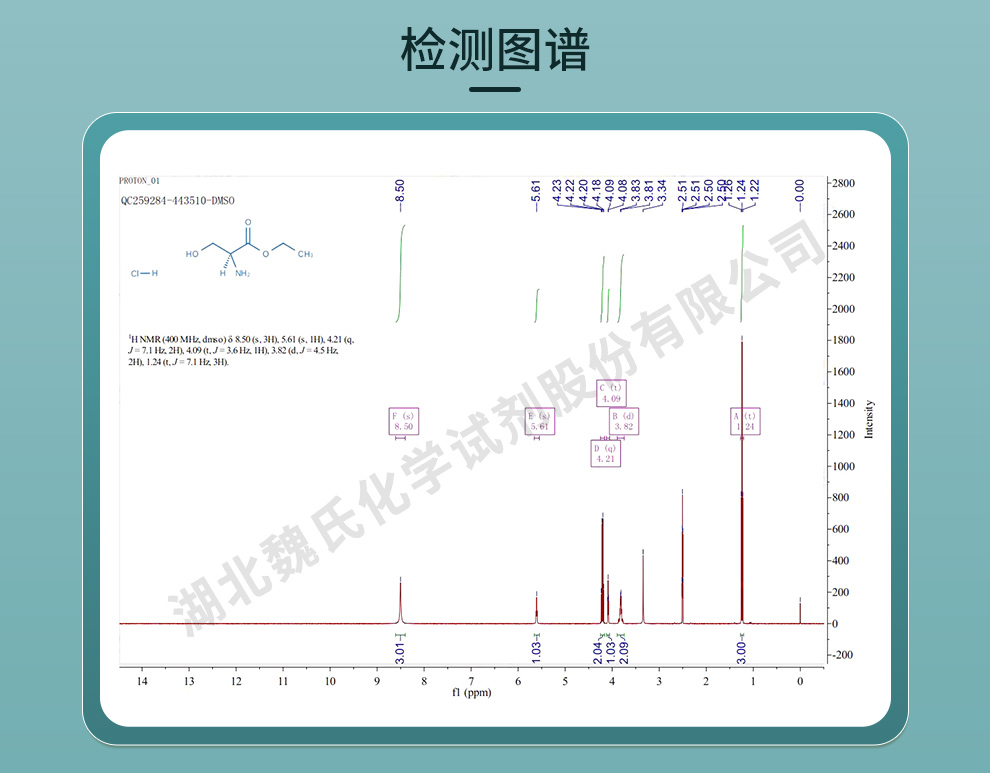 L-丝氨酸乙酯盐酸盐光谱