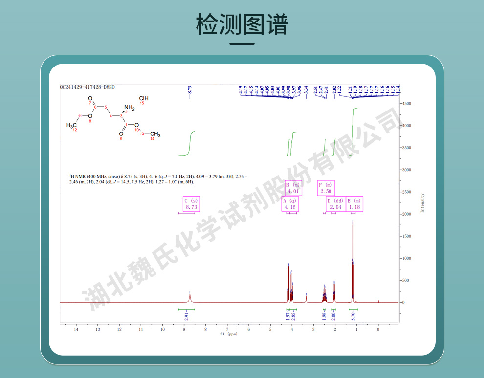 D-谷氨酸二乙酯盐酸盐光谱