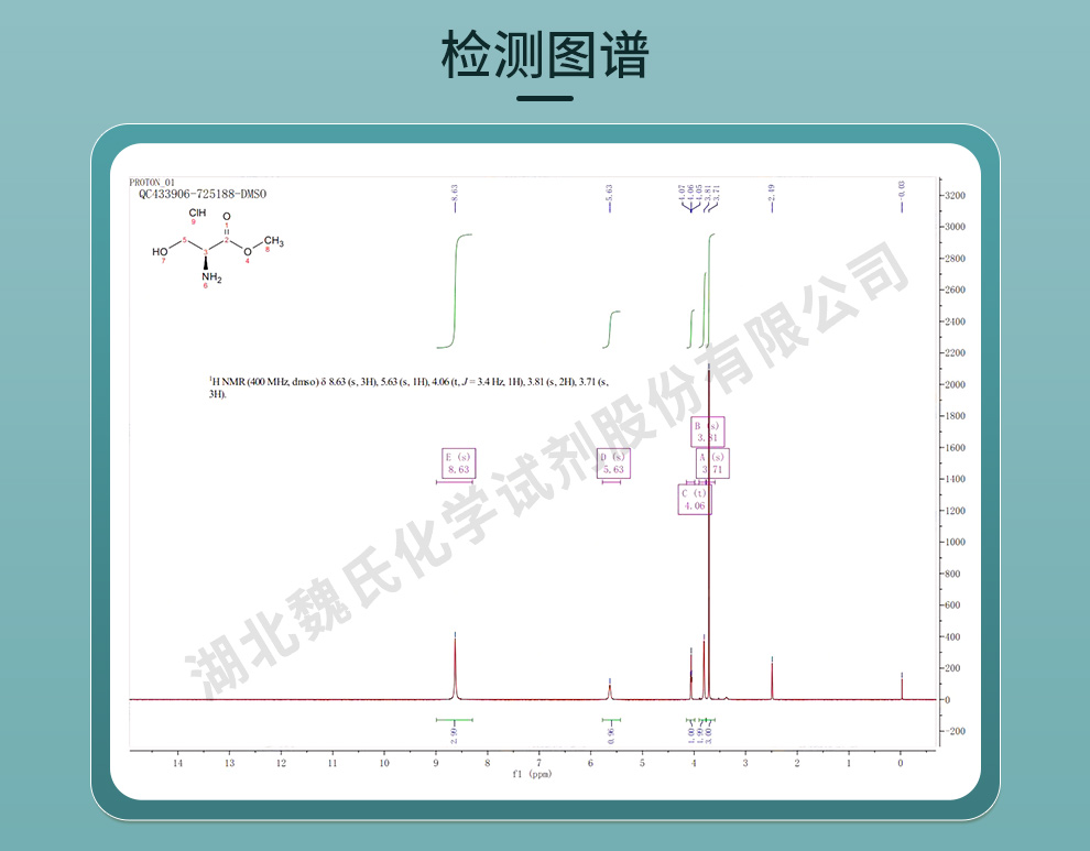 L-丝氨酸甲酯盐酸盐光谱