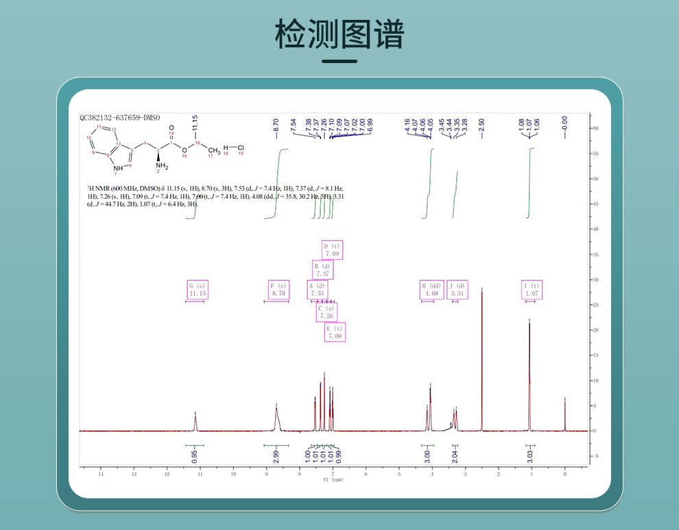 L-色氨酸乙酯盐酸盐光谱