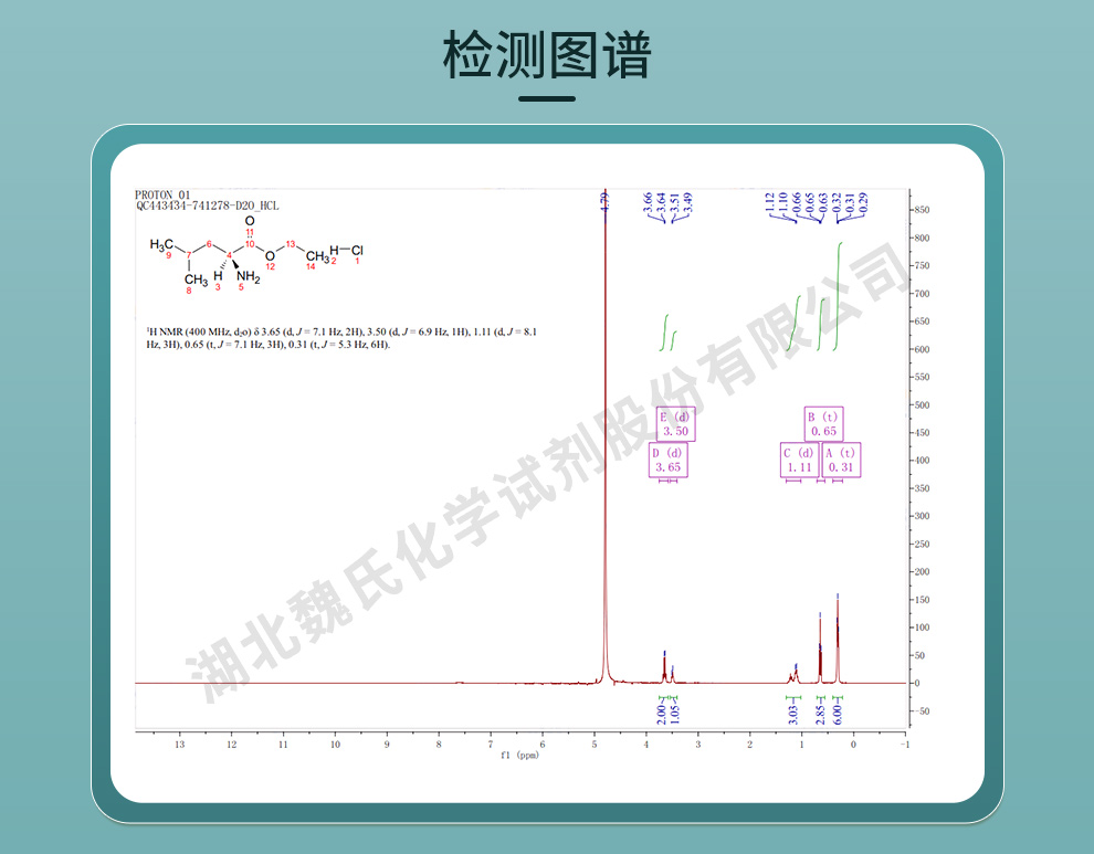 L-亮氨酸乙酯盐酸盐光谱