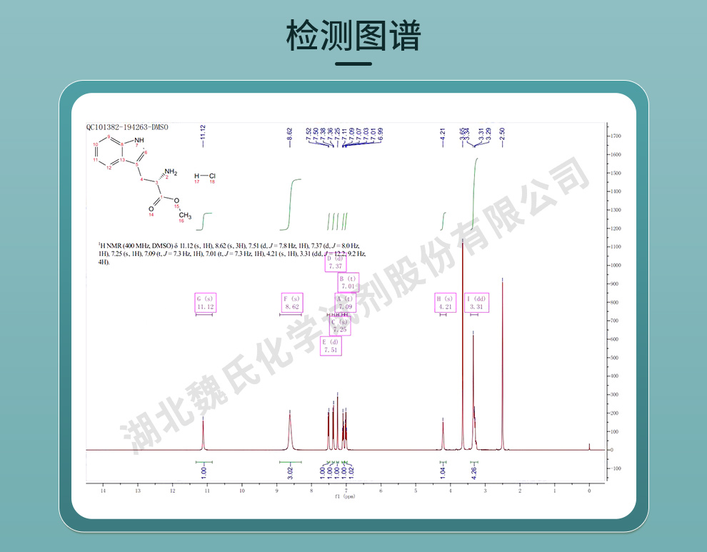 L-色氨酸甲酯盐酸盐光谱