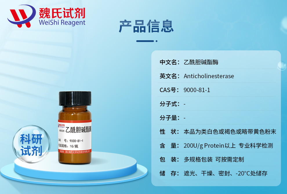 Anticholinesterase Product details