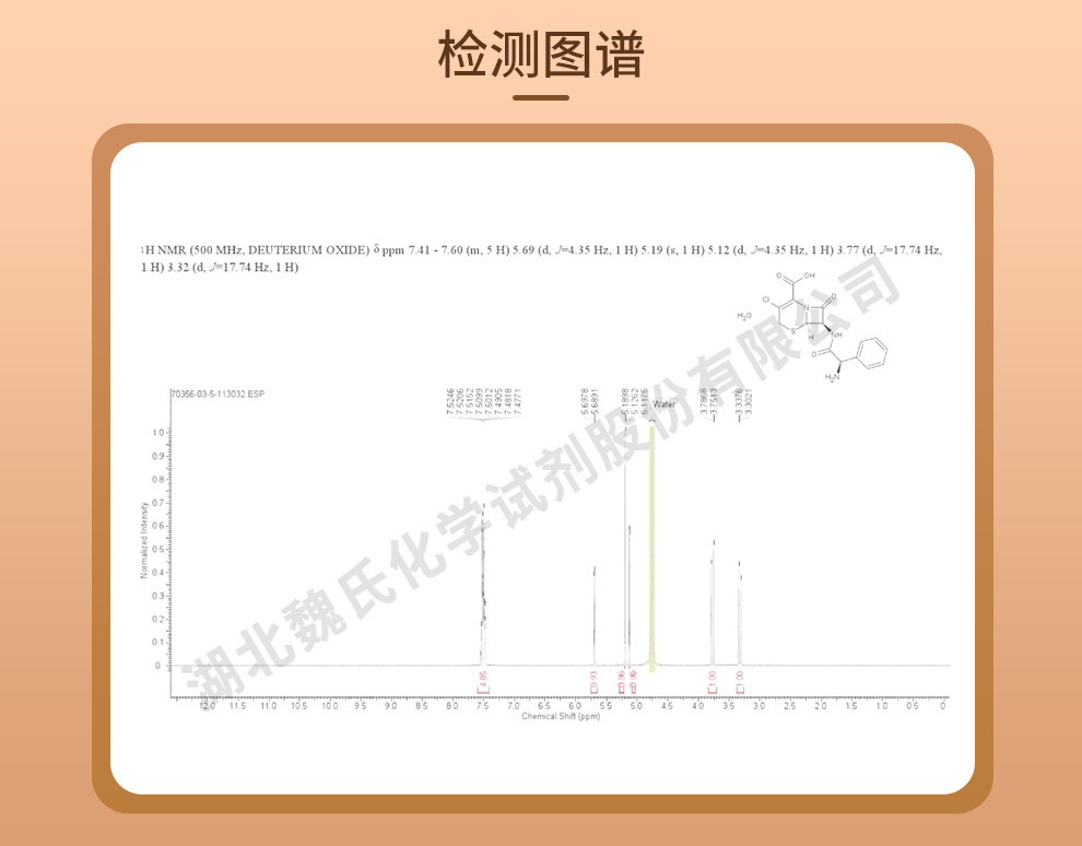 头孢克洛一水物光谱