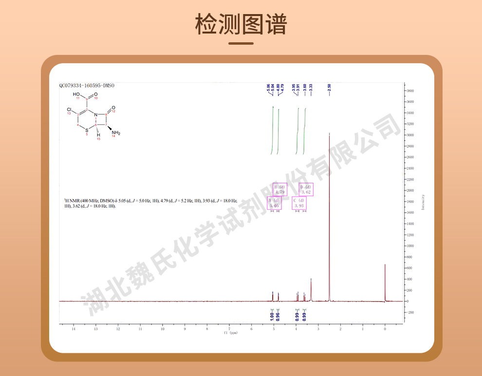 7-氨基-3-氯-3-头孢环-4-羧酸；7-ACCA光谱