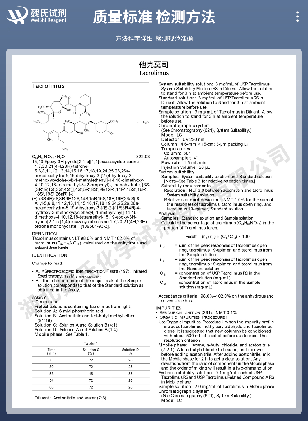 他克莫司一水合物质量标准和检测方法