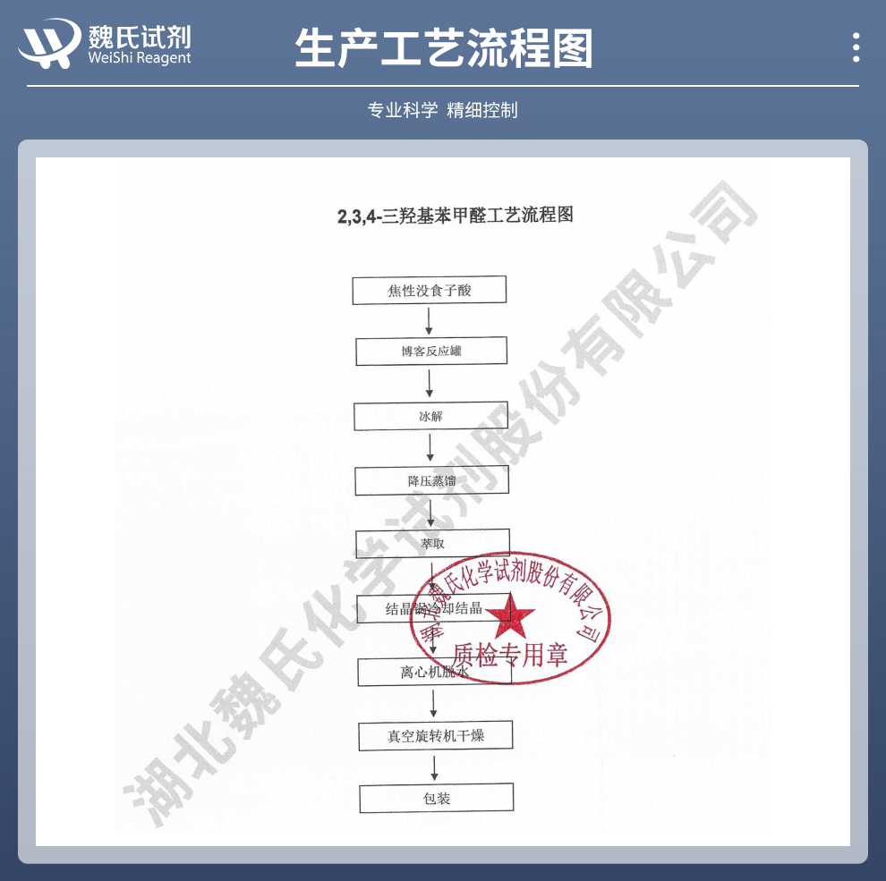 2,3,4-三羟基苯甲醛生产工艺流程图