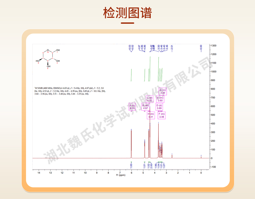 L-阿拉伯糖光谱