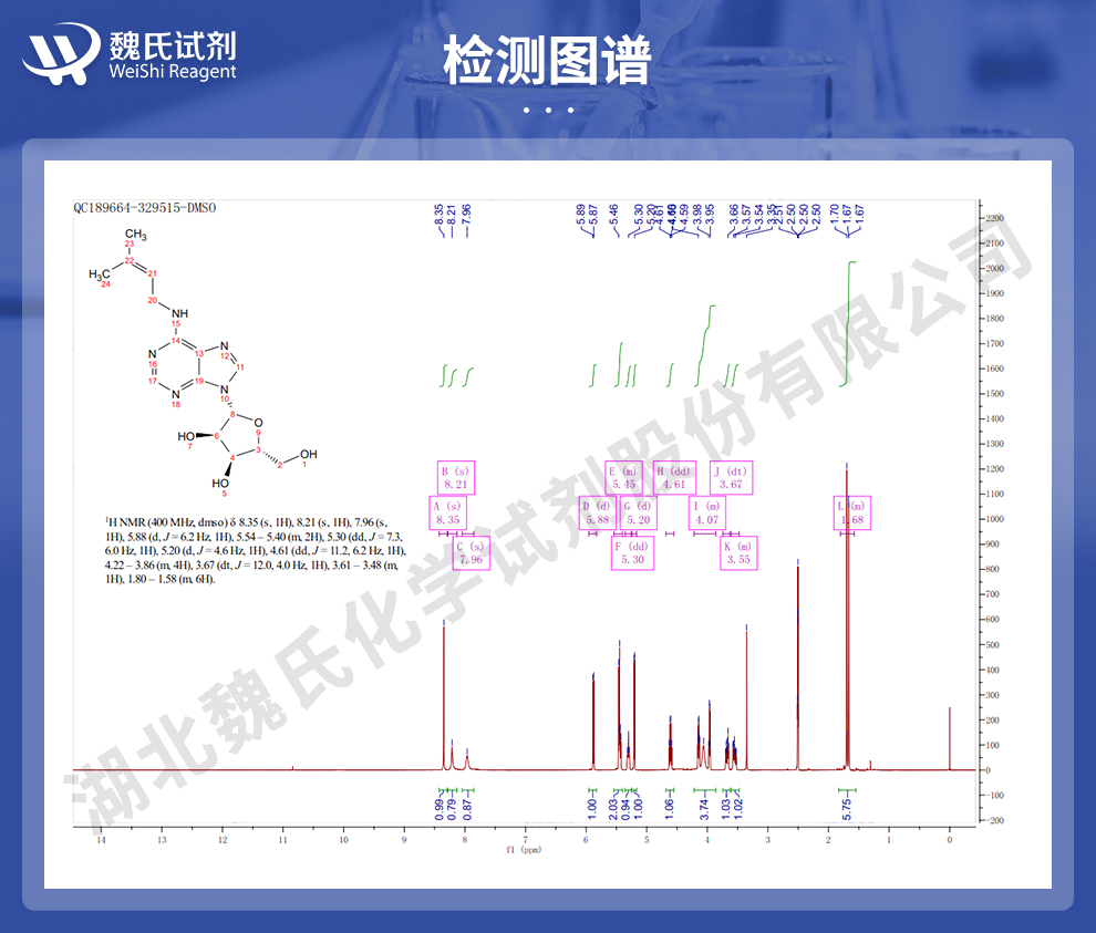 利波腺苷_N6-异戊烯基腺嘌呤核苷光谱