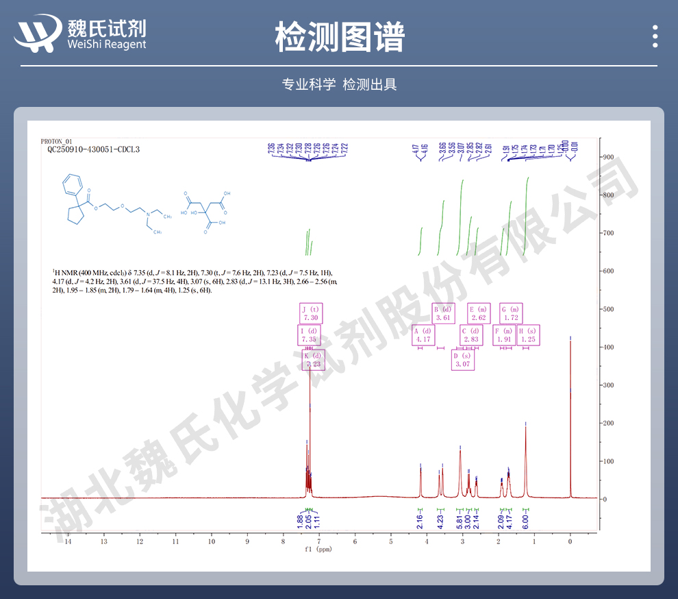 枸橼酸喷托维林；咳必清光谱