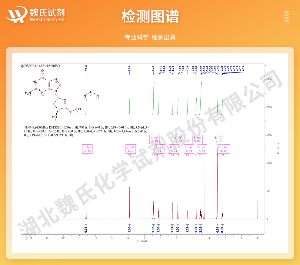 2'-脱氧鸟苷一水合物光谱