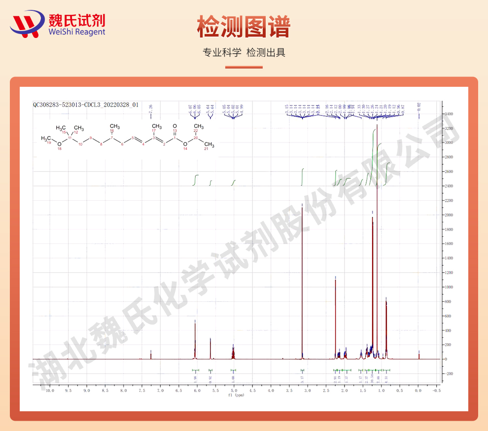 S-烯虫酯；S-甲氧普烯；左旋烯虫酯光谱