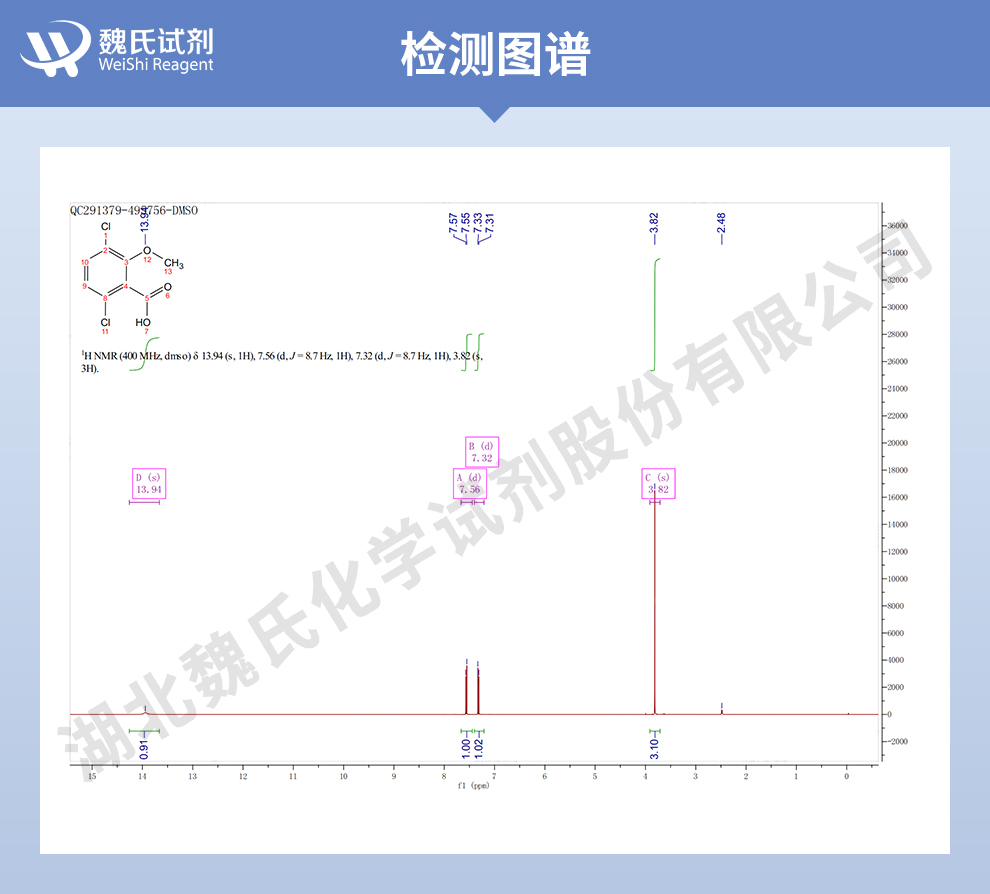 麦草畏光谱