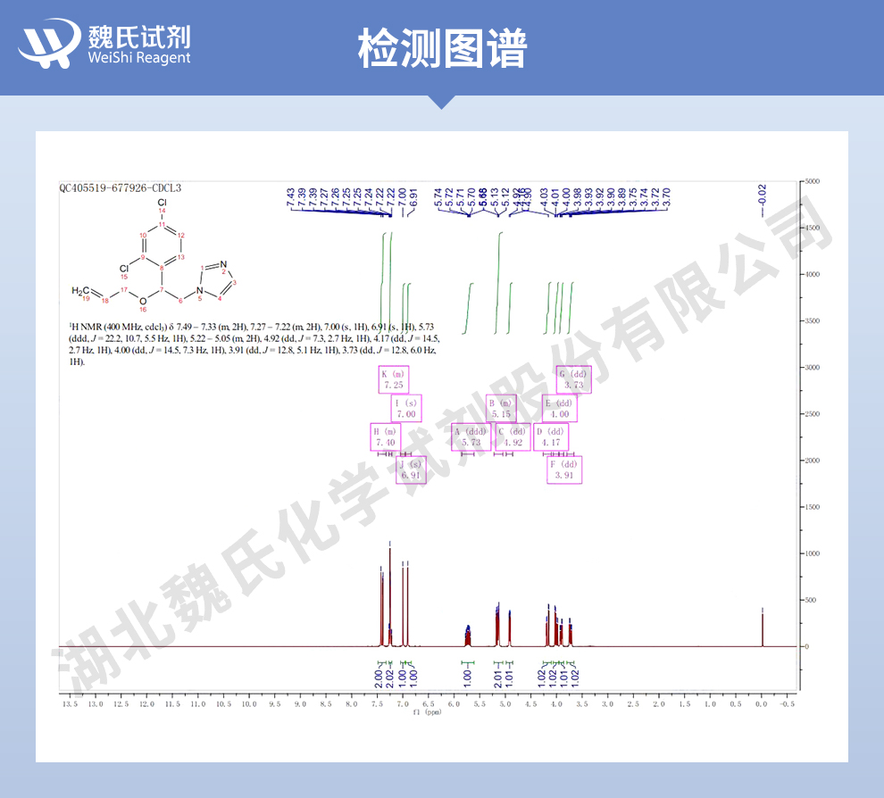 抑霉唑_恩康唑-97%光谱