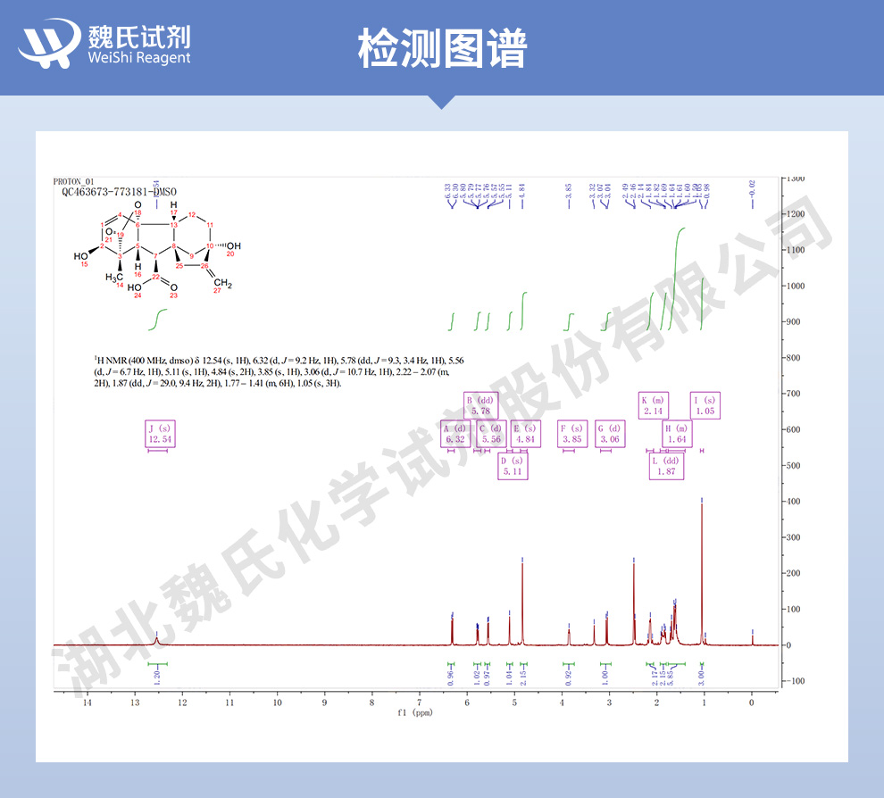 赤霉素GA3_赤霉酸GA3光谱