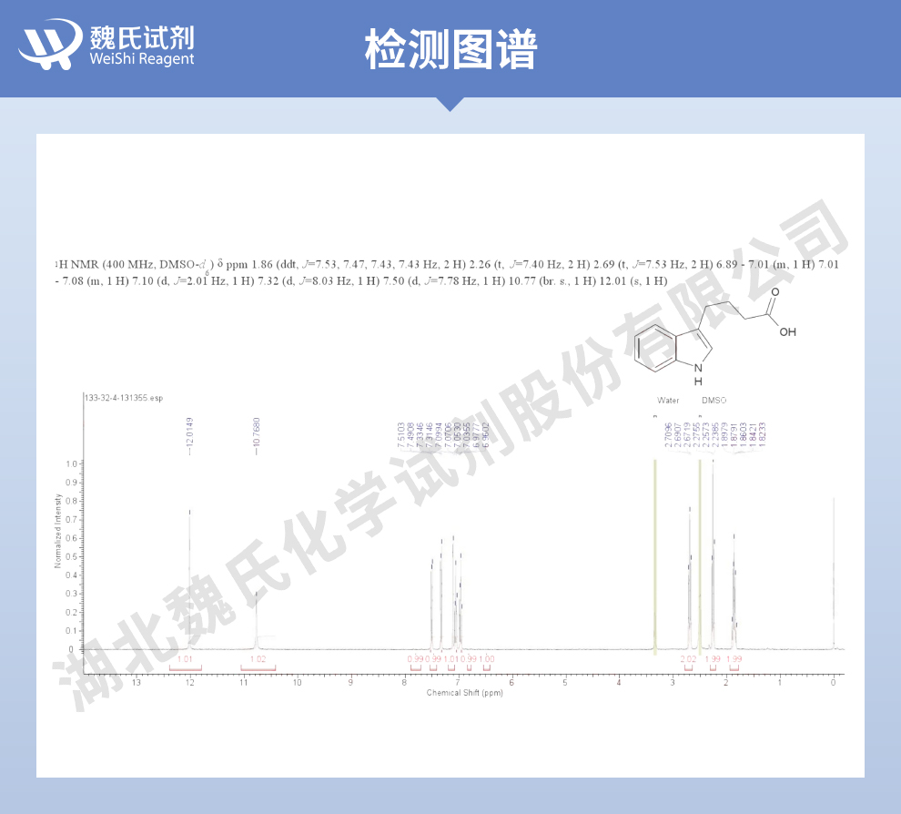 吲哚丁酸；吲哚-3-丁酸光谱