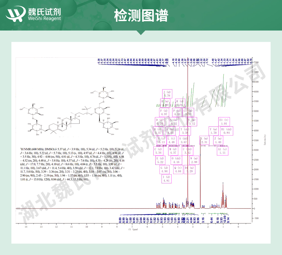 罗汉果糖苷 V光谱