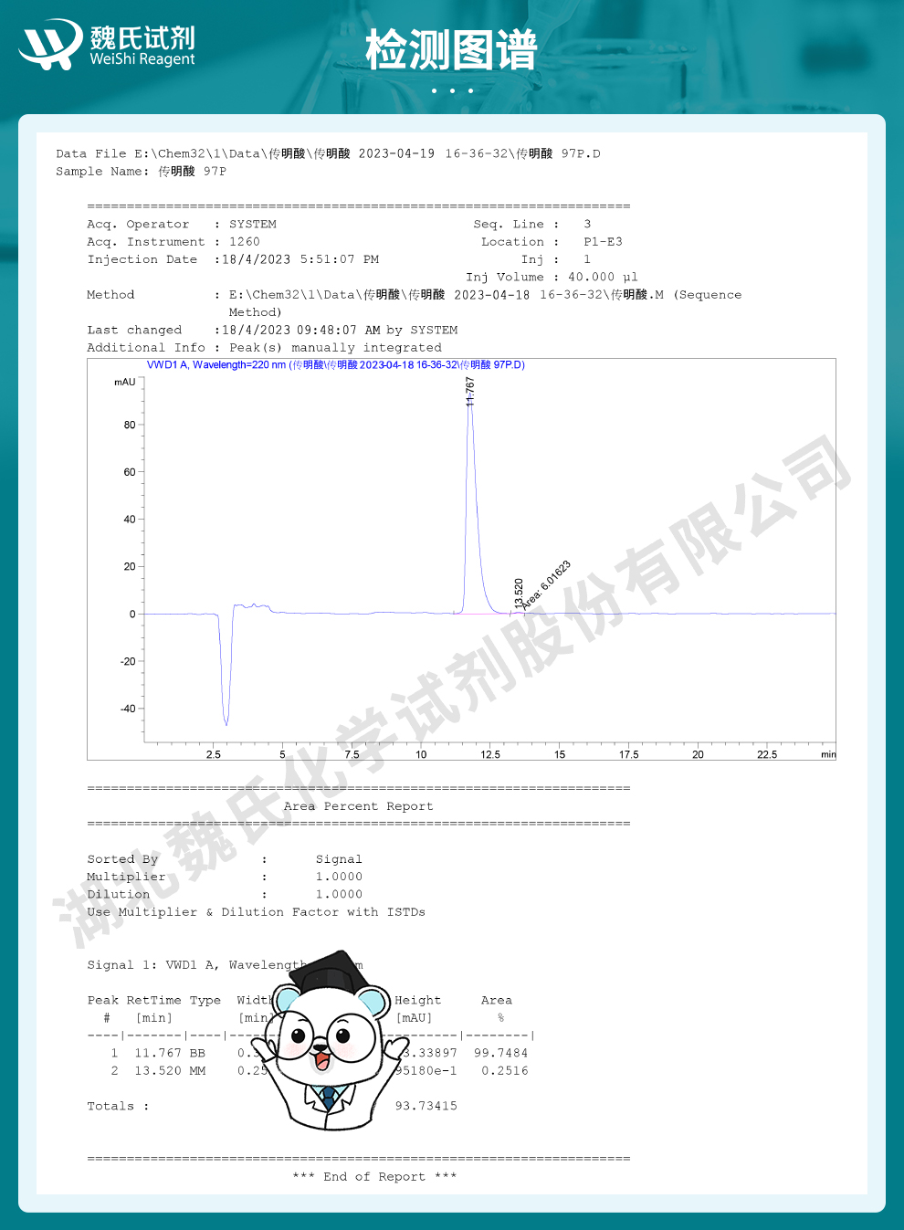 氨甲环酸_传明酸-出口标准光谱