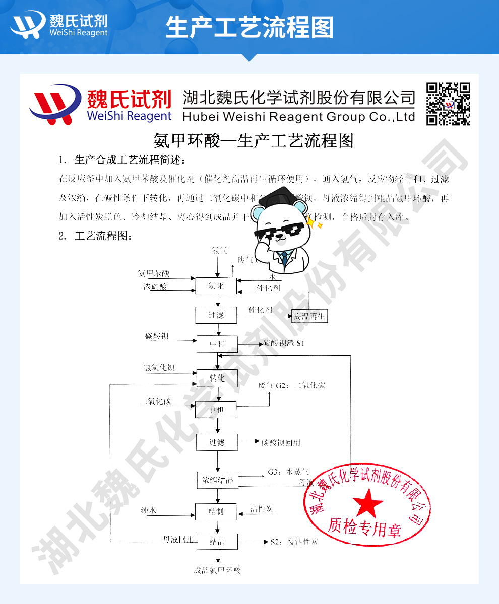 氨甲环酸_传明酸_凝血酸_止血环酸-日化级生产工艺流程图