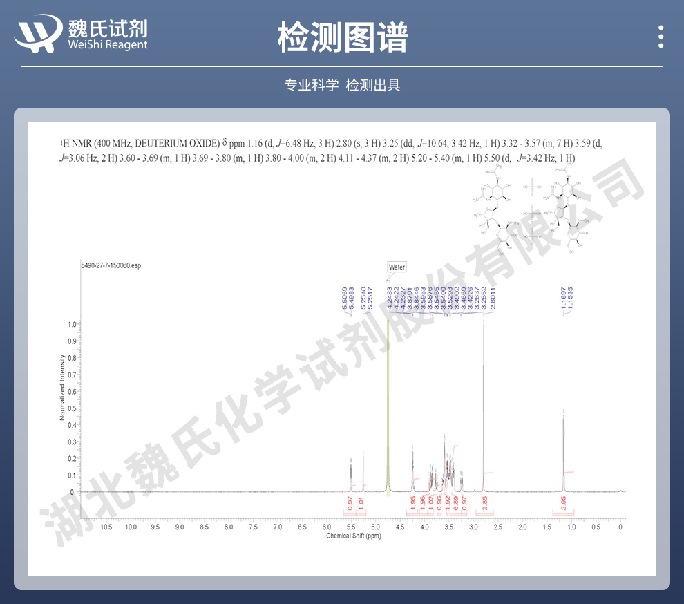 硫酸双氢链霉素；无菌粉光谱