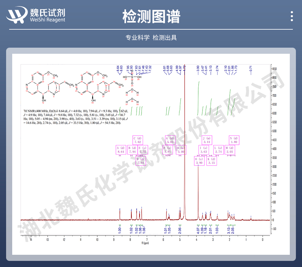 硫酸奎尼丁二水合物光谱