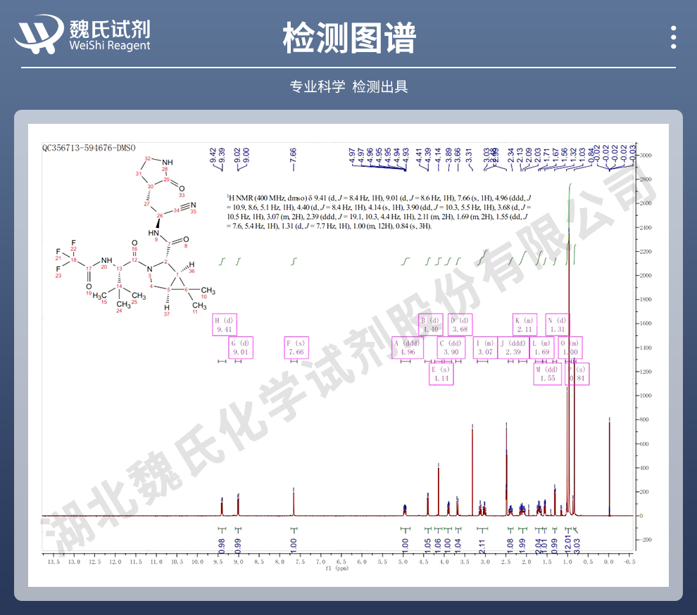 帕罗韦德；PF-07321332;奈玛特韦光谱