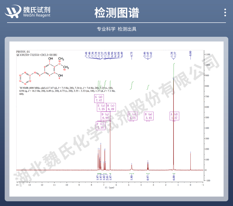 苯烯莫德；(E)-3,5-二羟基-4-异丙基二苯乙烯光谱