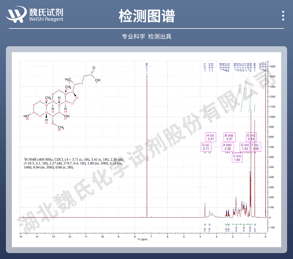 奥贝胆酸；6-乙基鹅去氧胆酸；OCA光谱