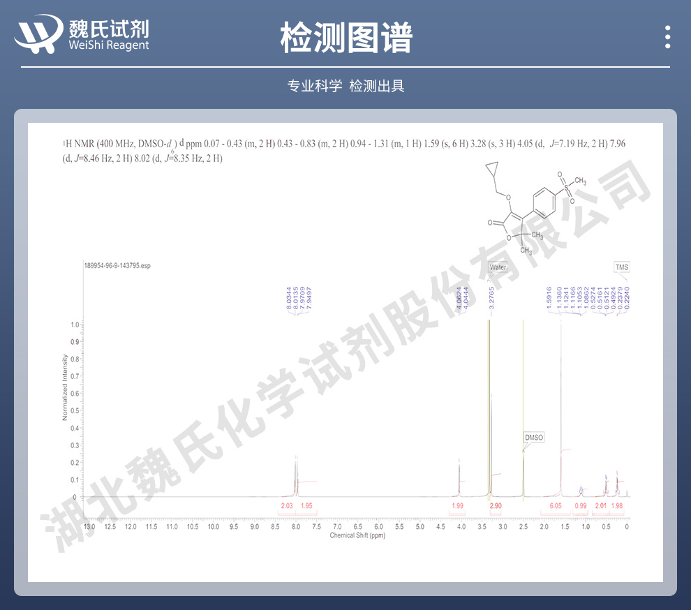 非罗考昔光谱