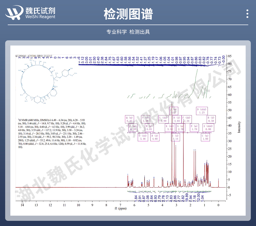 雷帕霉素；西罗莫司光谱