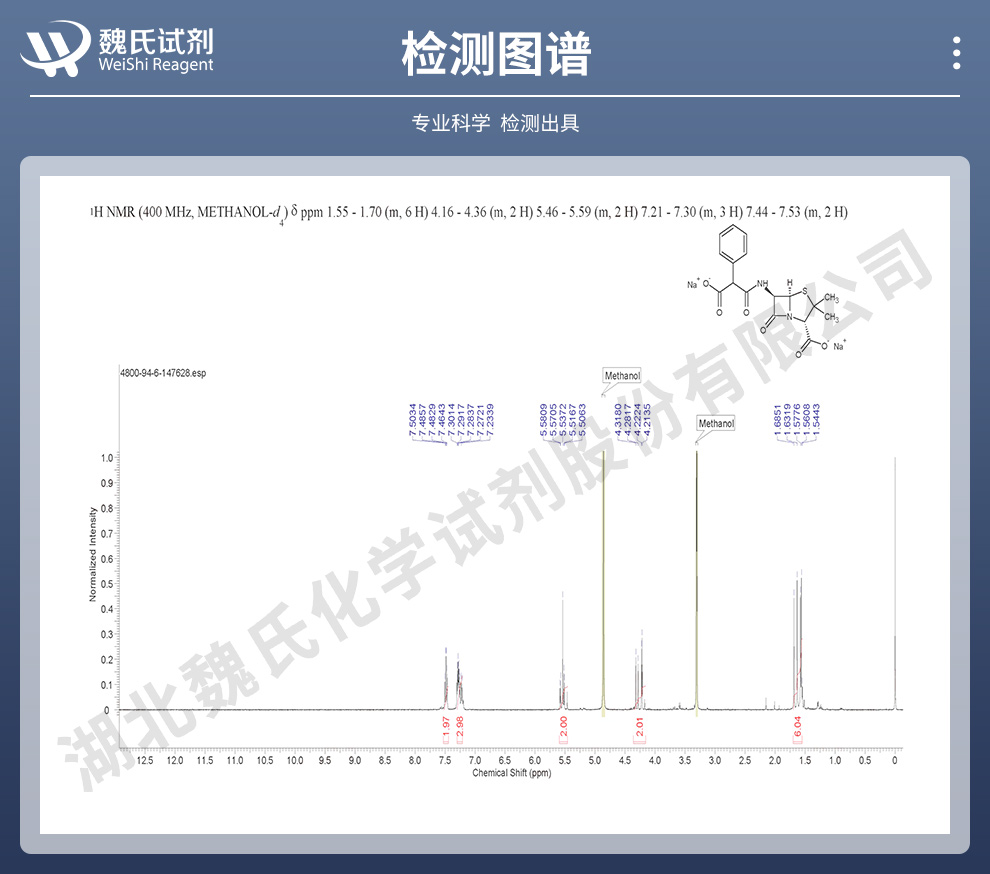 羧苄青霉素钠；羧苄西林钠光谱