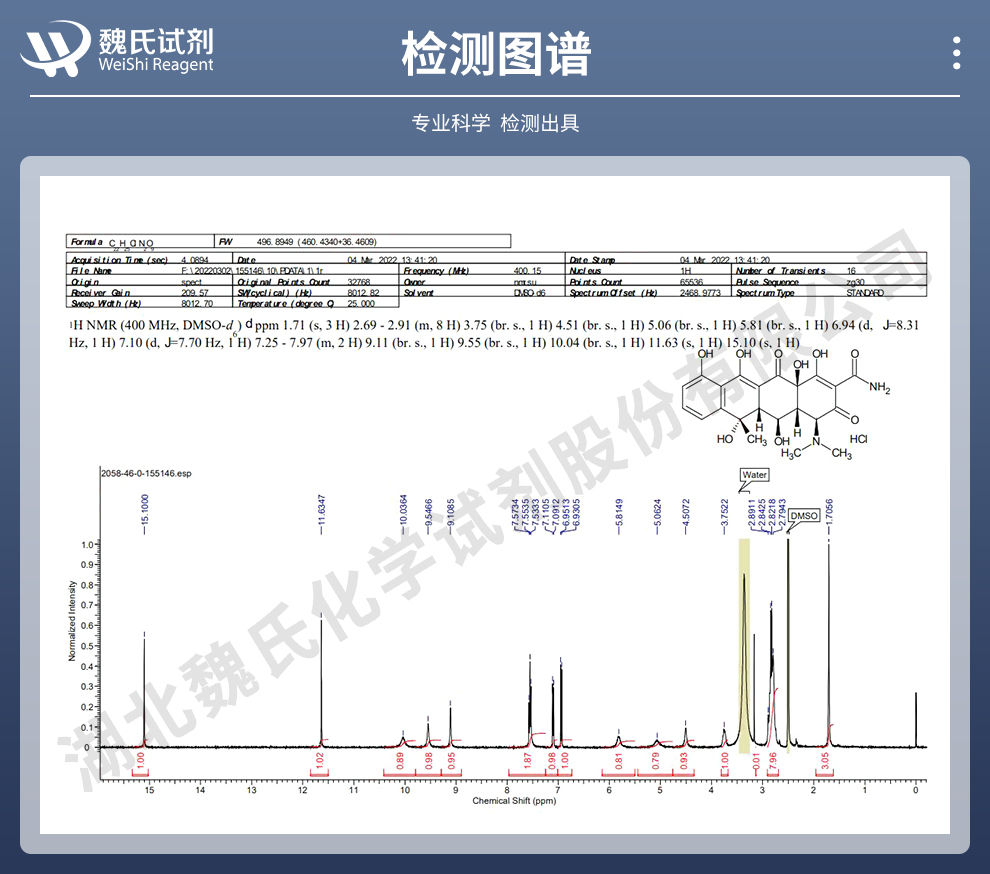 盐酸土霉素；盐土；土霉素盐酸盐—CPV2020标准光谱