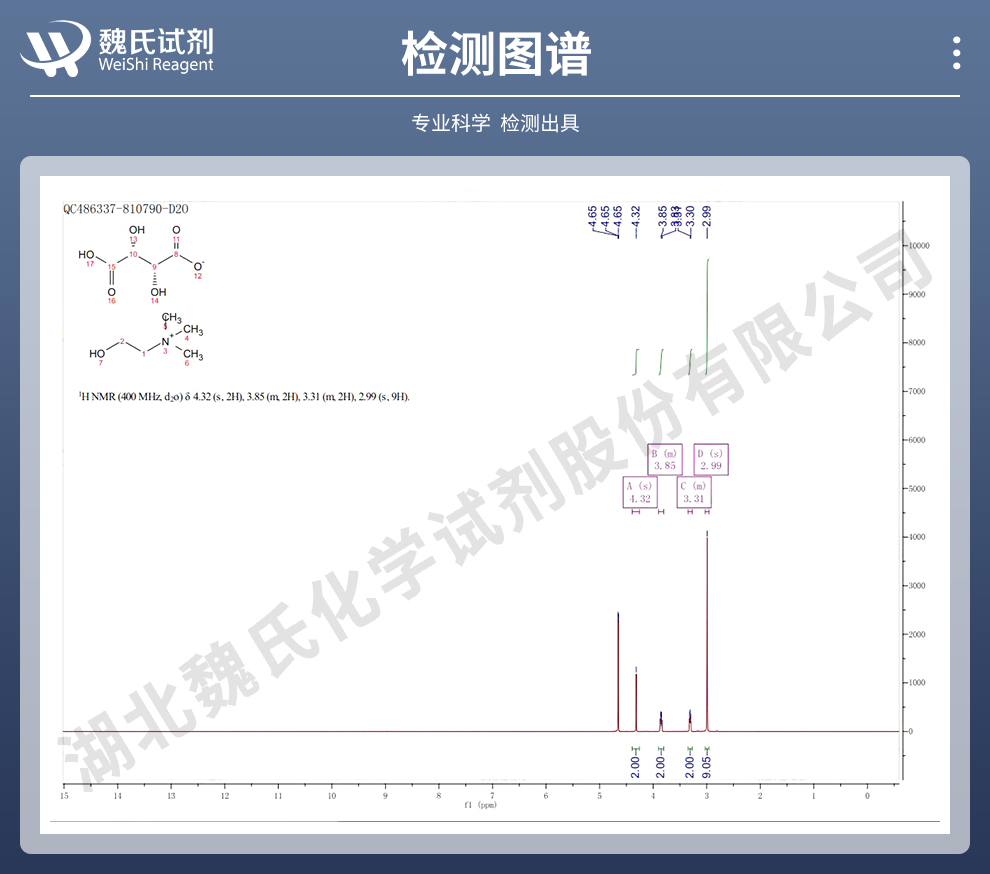 重酒石酸胆碱；L-酒石酸氢胆碱；重酒石酸氢胆碱光谱